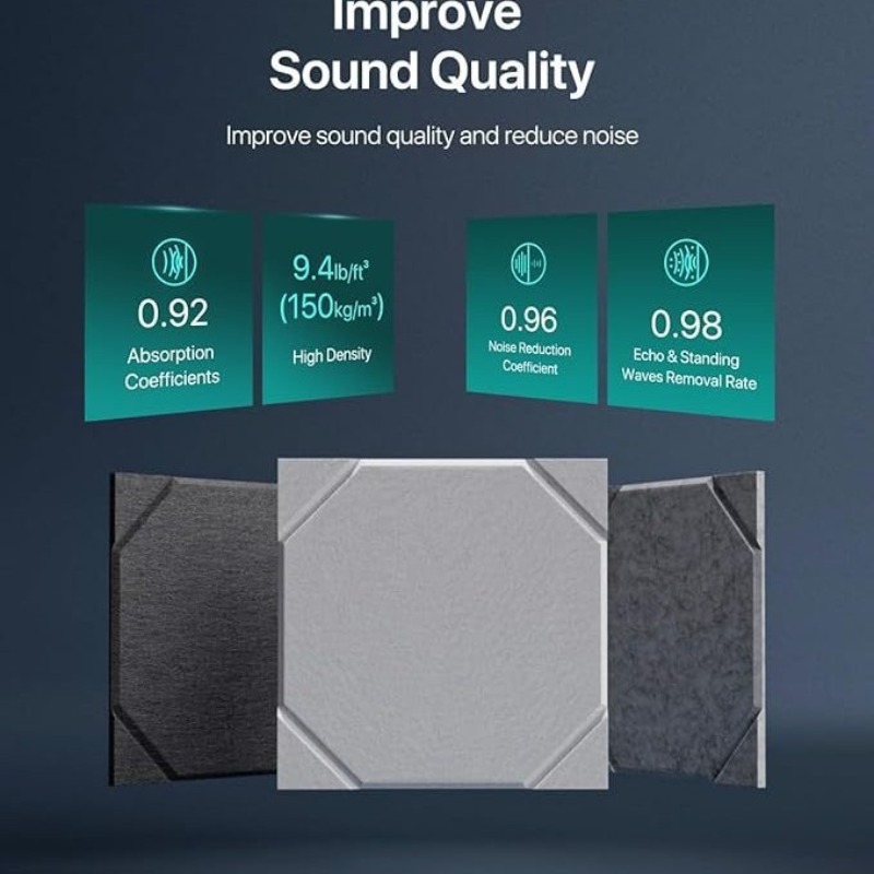 Acoustic Panel Creative Acoust - Board Game Festival reseña y precio
